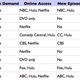 Illustration for article titled Life Without Cable or Satellite TV Is Easier Than You Think